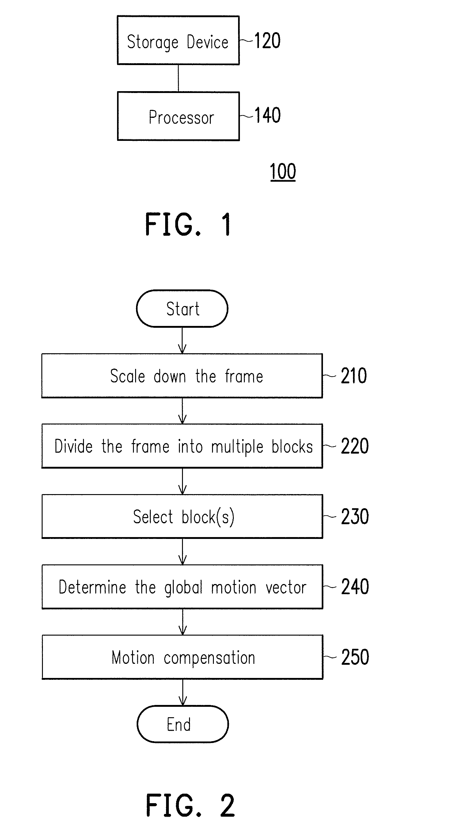 Method and apparatus for reducing jitters of video frames