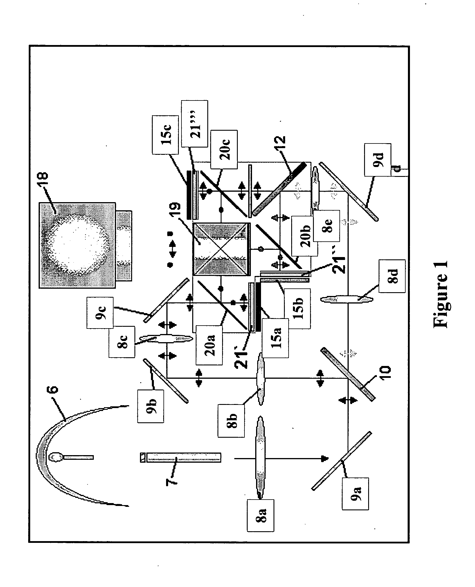 Polarization controlling elements