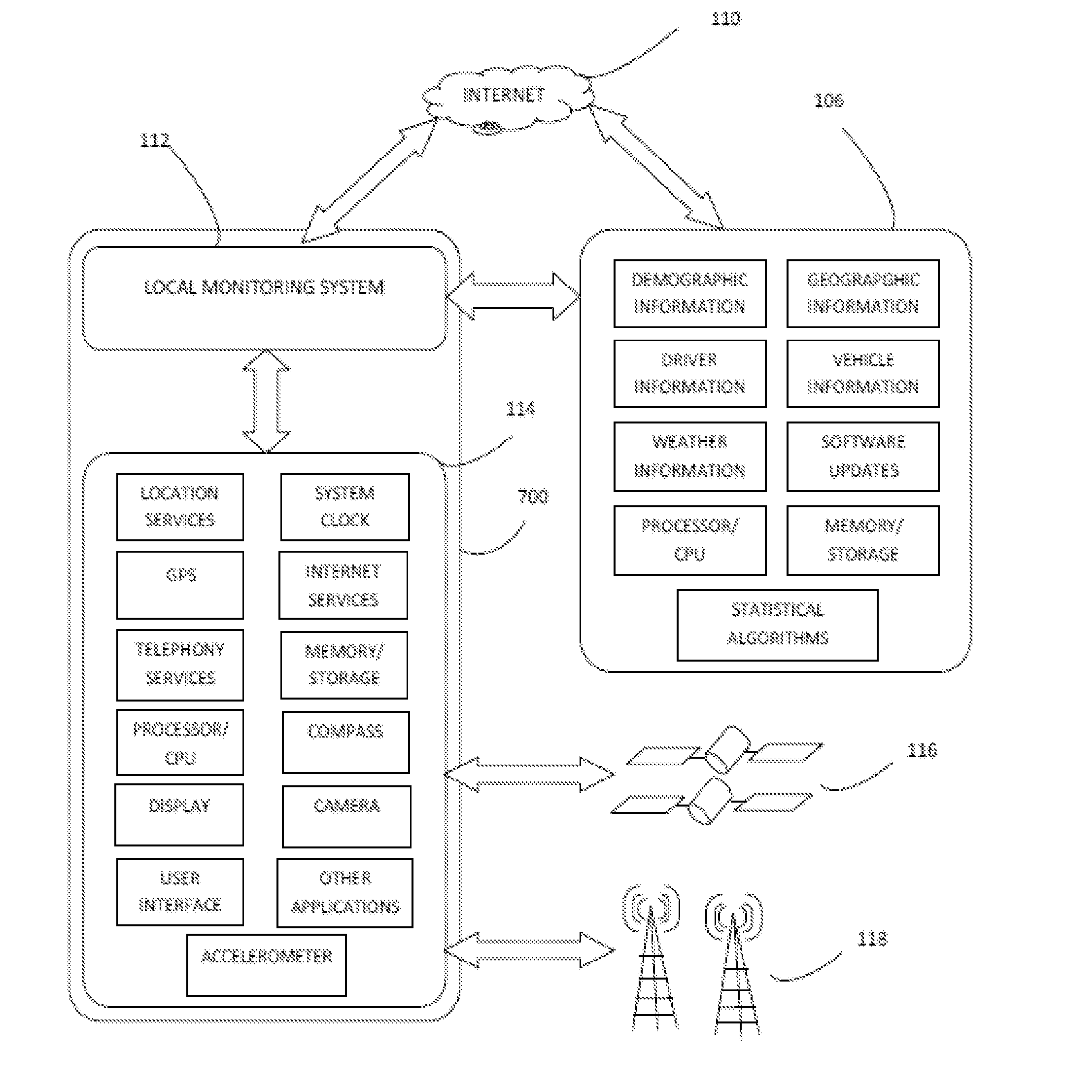 System for monitoring vehicle and operator behavior