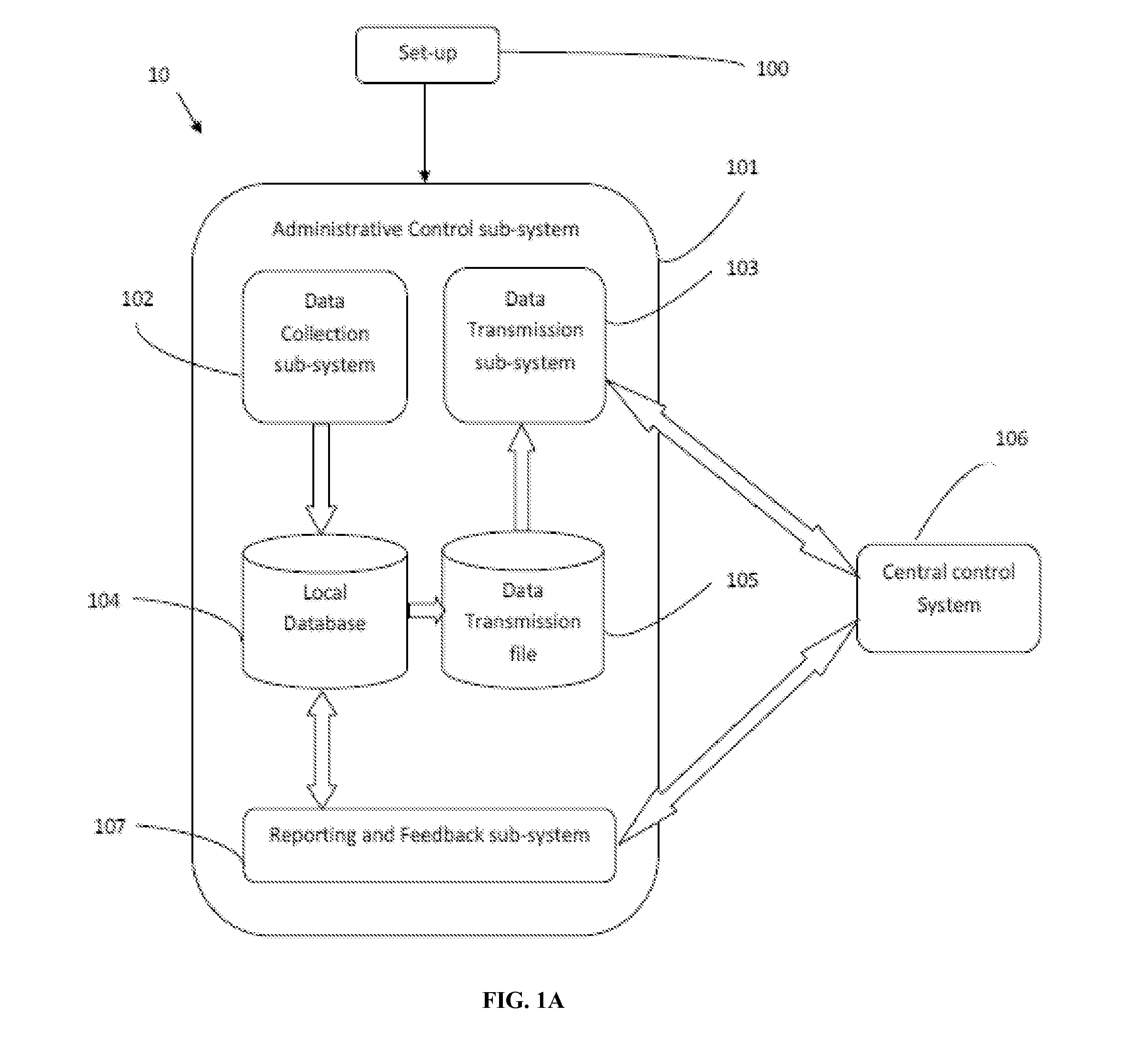 System for monitoring vehicle and operator behavior