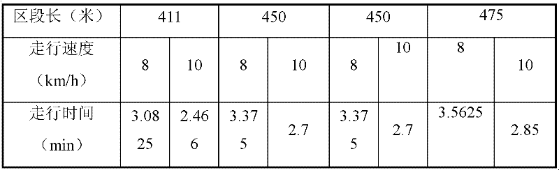 Method for improving capacity of track traffic vehicle base for exiting and entering section/field