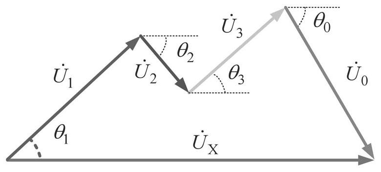 Multi-harmonic-source harmonic responsibility quantification method for multi-direct-current feed-in full-cable power supply area