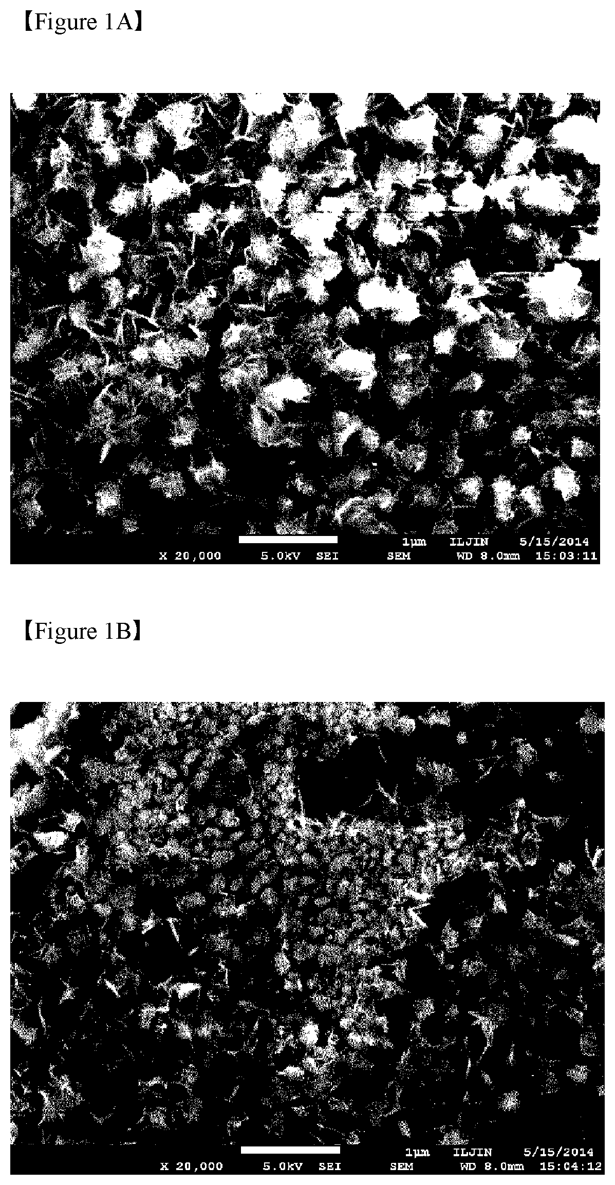 Negative active material for secondary battery and secondary battery using the same