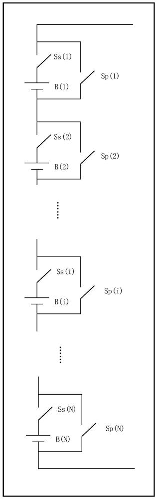 A method and system for controlling battery charge and discharge