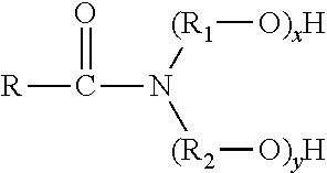 Stable surfactant compositions for suspending components