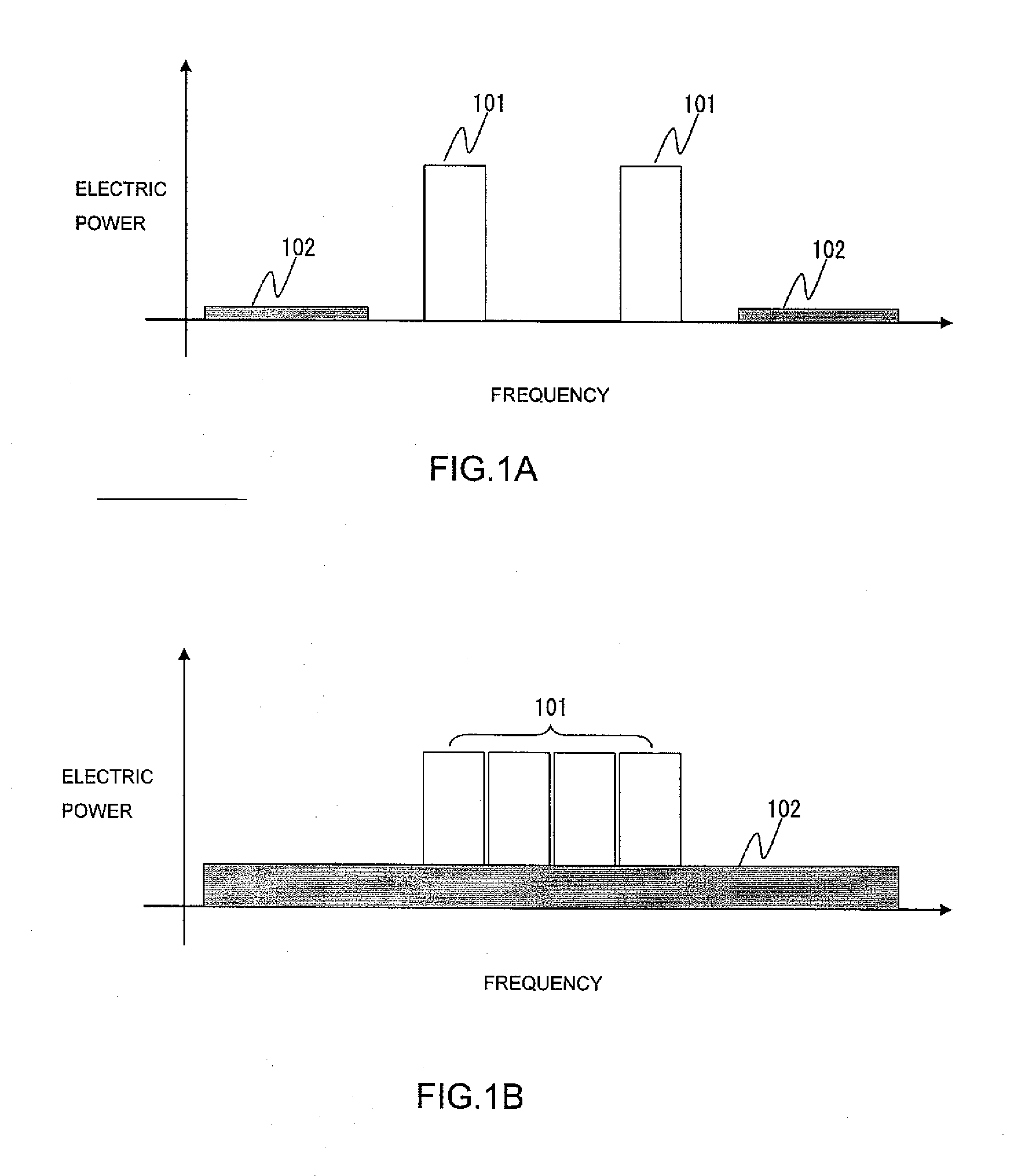 Radio Base Station and Receiver Fault Diagnosis Method