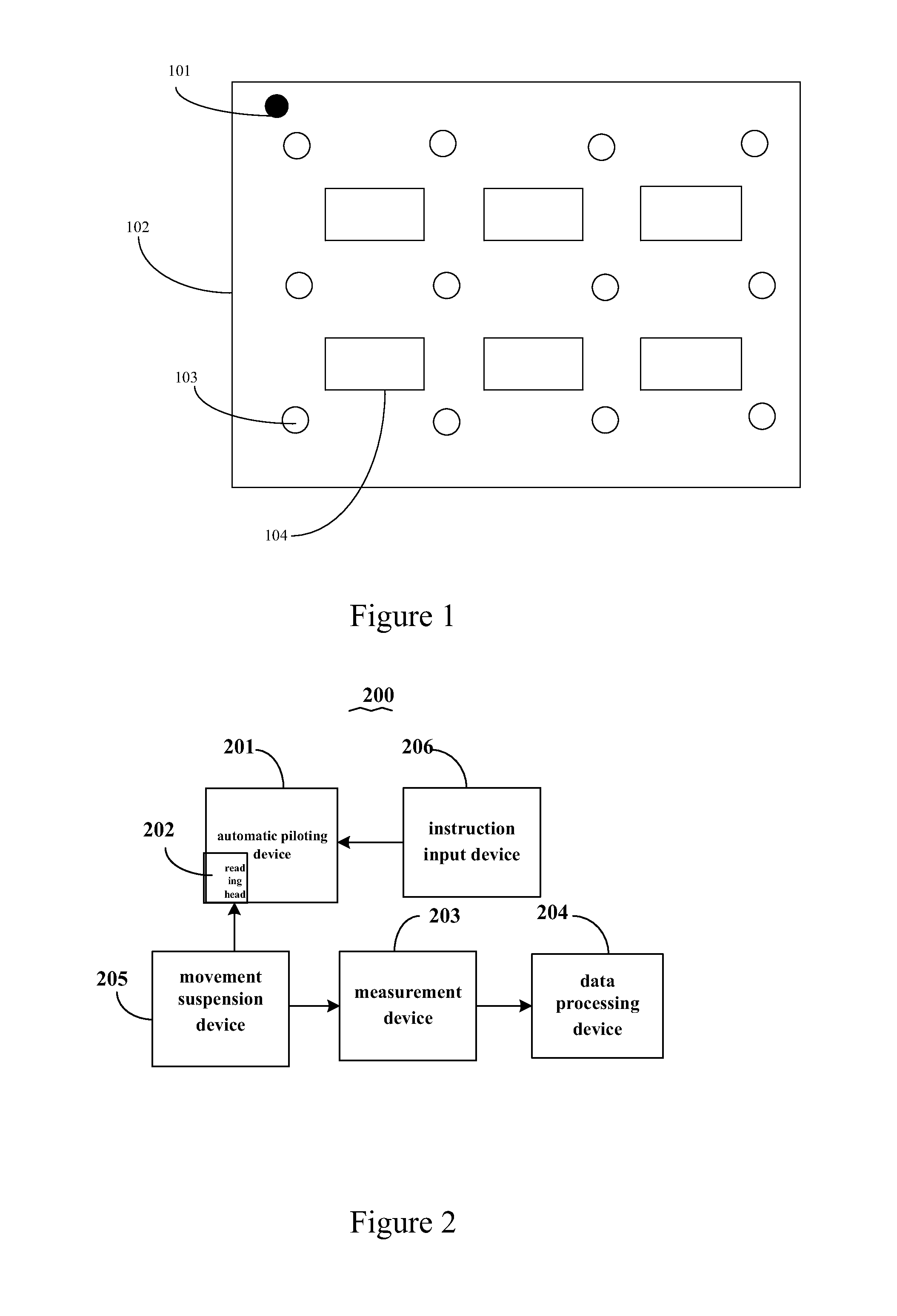 Automatic particle measurement cart and automatic particle measurement system for clean room and measurement method thereof