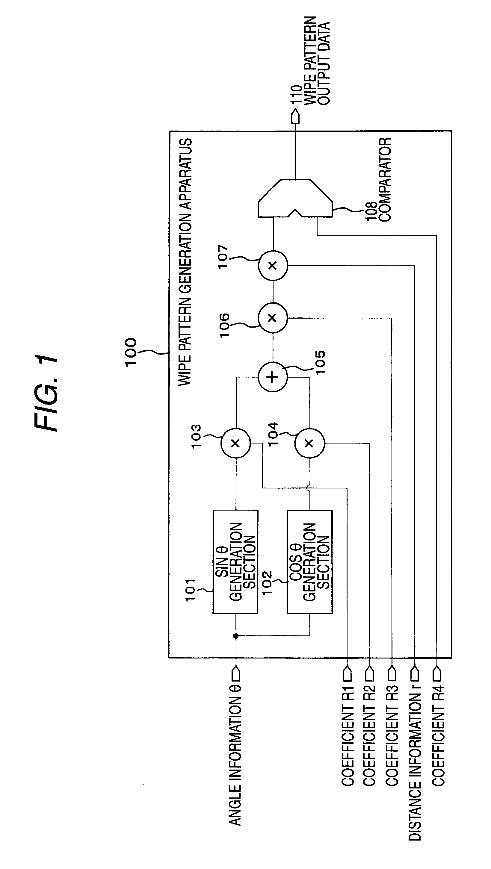 Wipe pattern generation apparatus