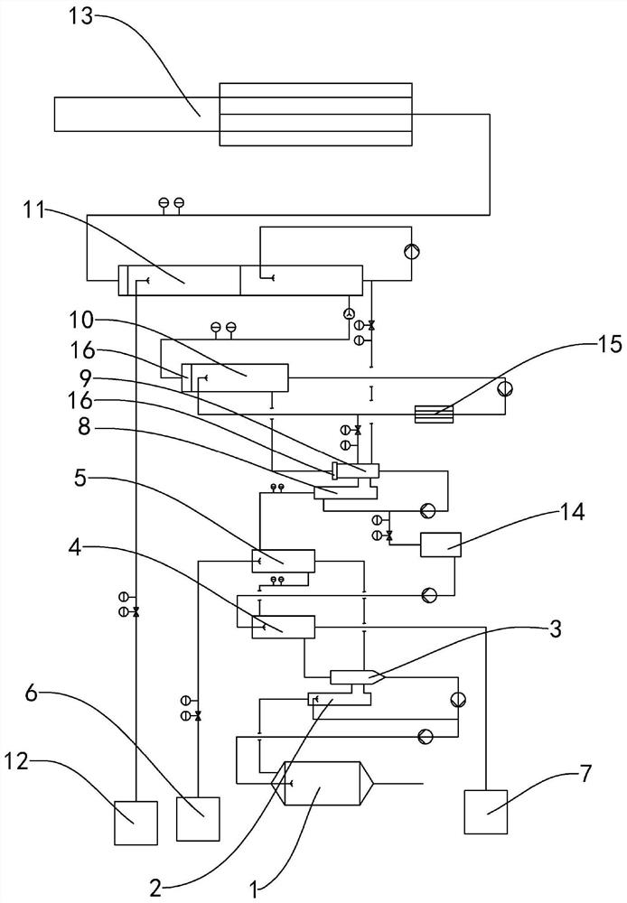 Flue gas purification device for spray roasting hydrochloric acid regeneration device