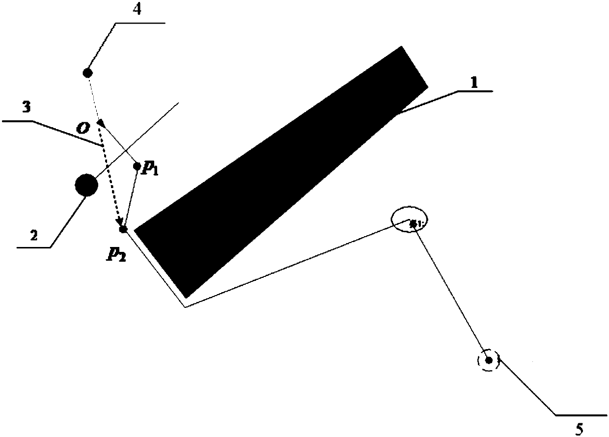 A motion obstacle avoidance method during uuv navigation based on virtual puffing