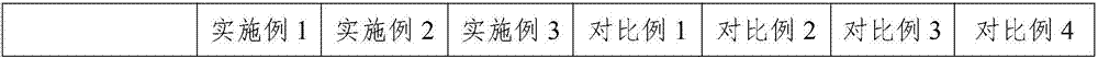 Preparation method of avian influenza virus H9 subtype inactivated vaccine