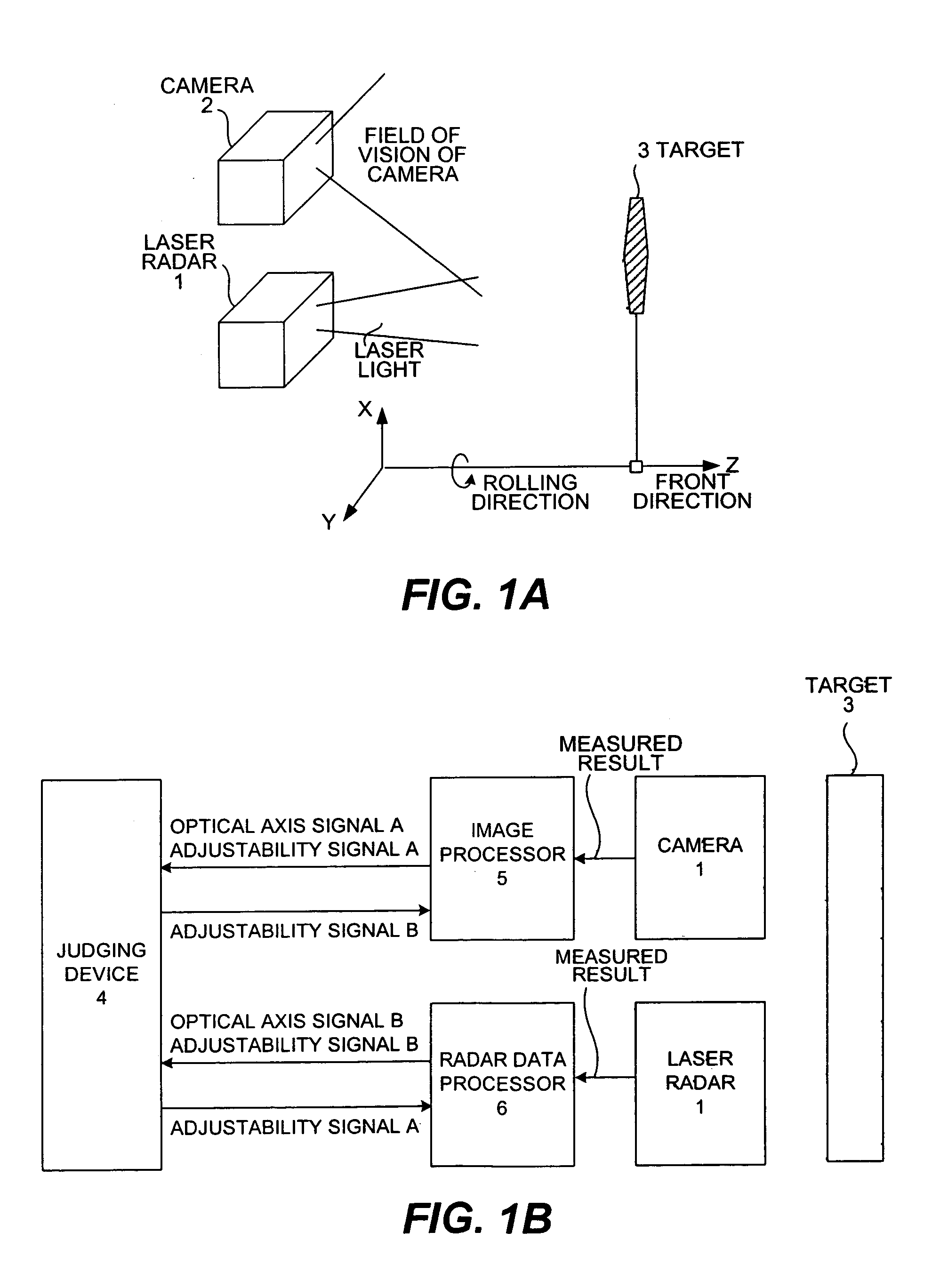 Method of adjusting axial direction of monitoring apparatus