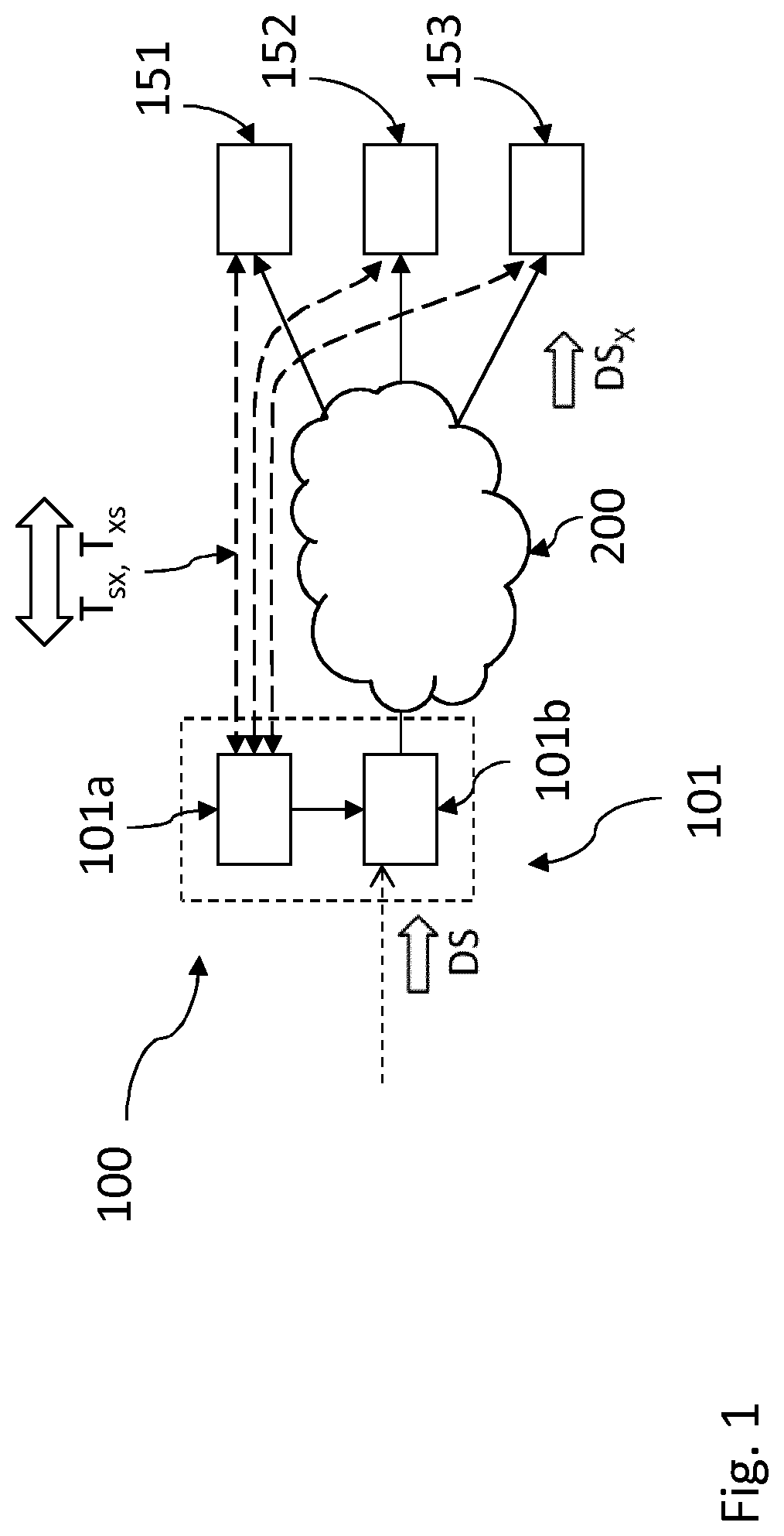 Time synchronization of client devices using two-way time transfer in a live content distribution system