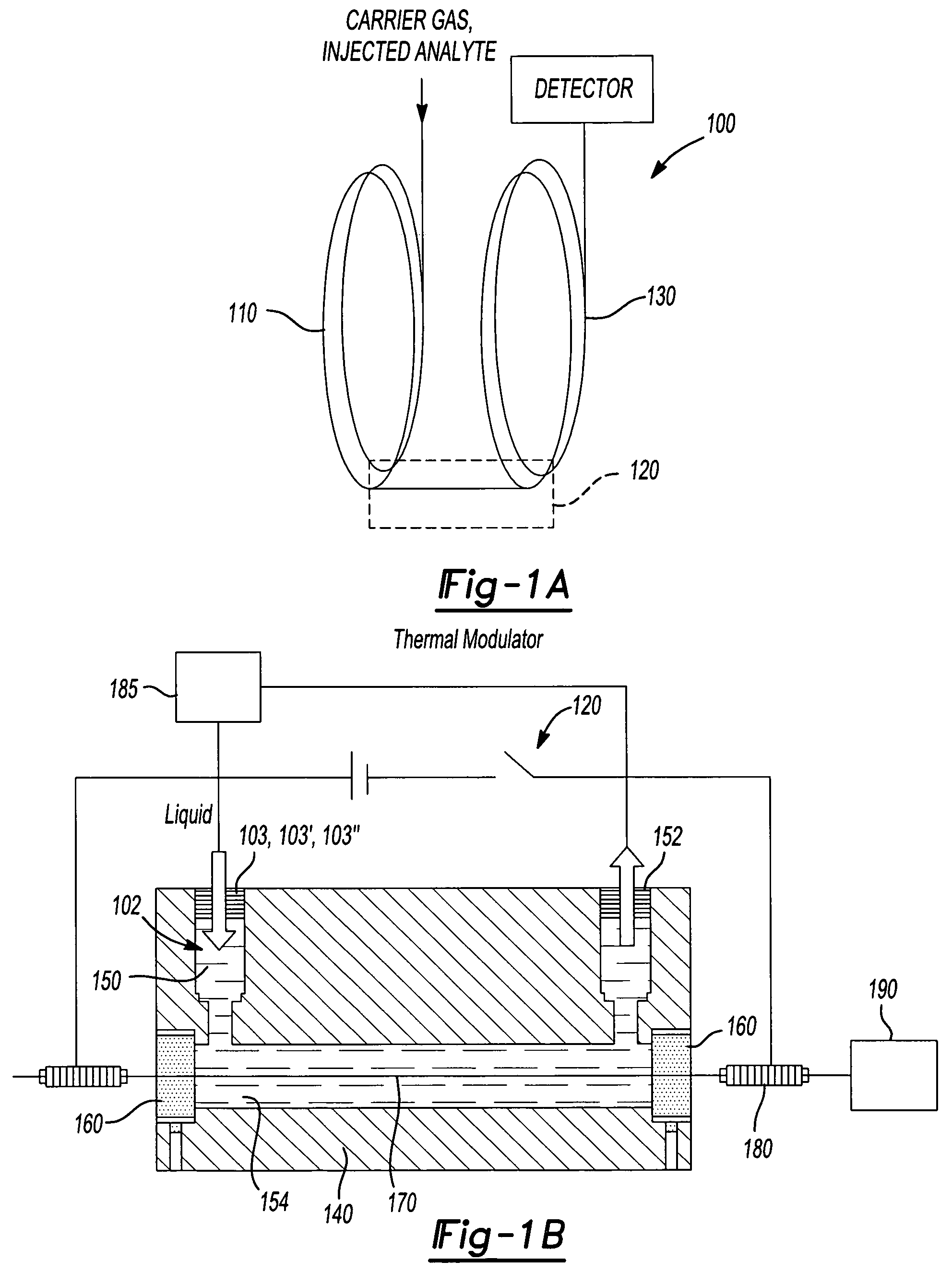 Thermal modulation for gas chromatography