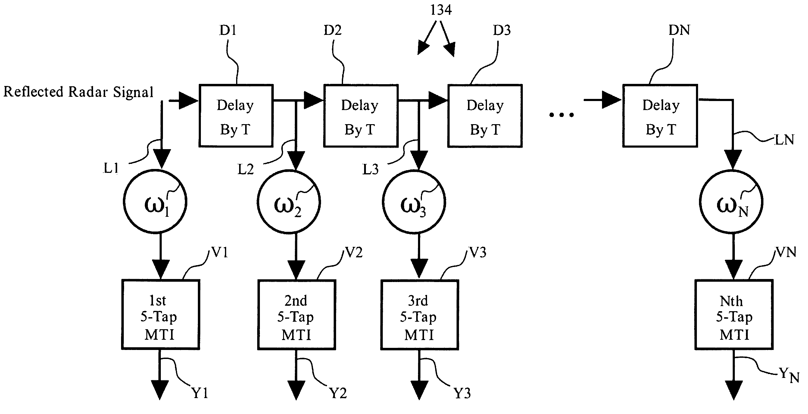 Method and device for the detection and track of targets in high clutter