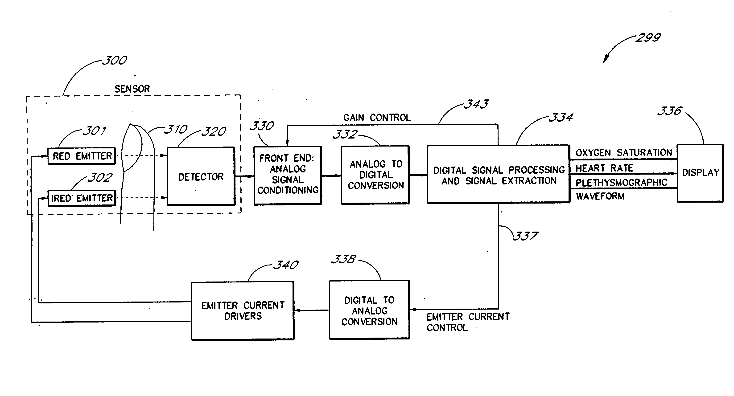 Signal processing apparatus and method