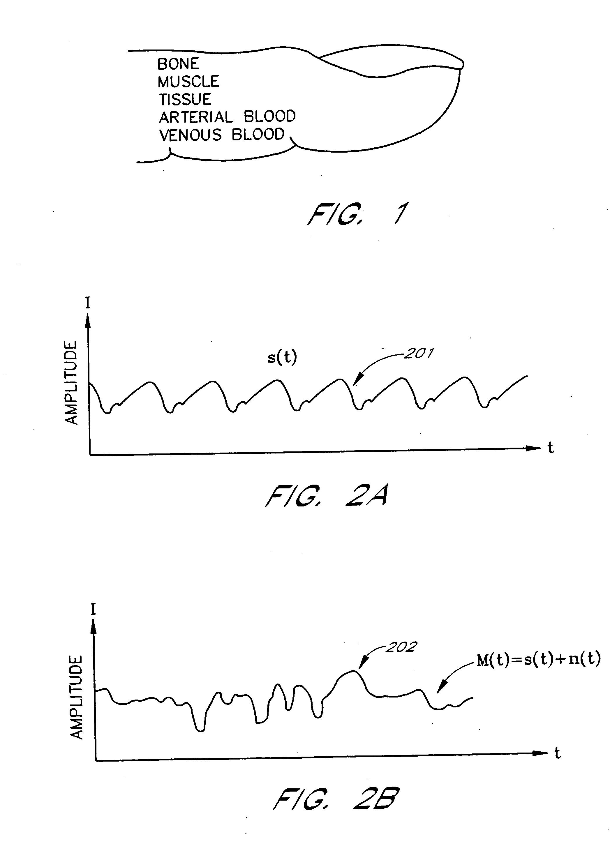 Signal processing apparatus and method