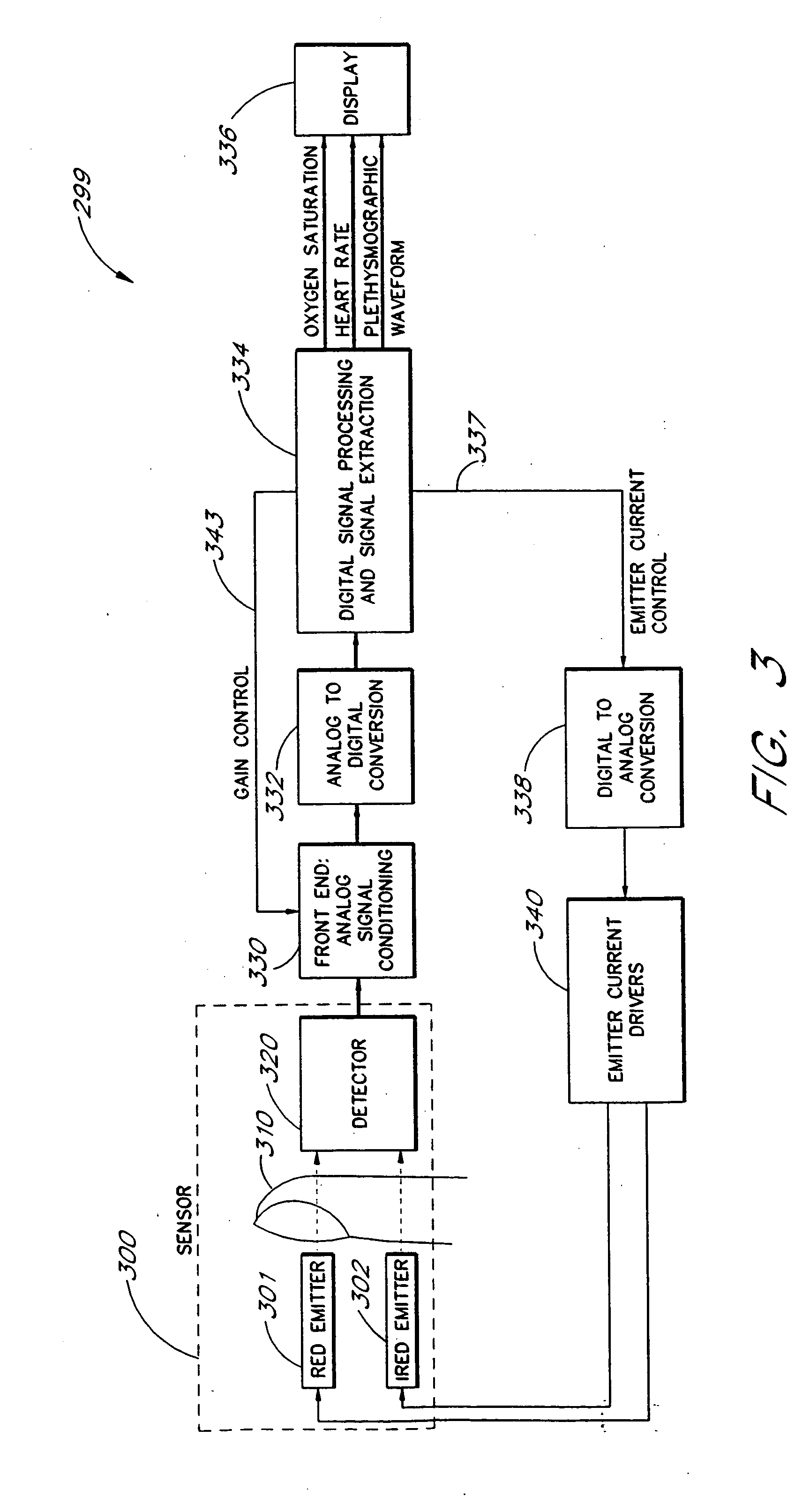 Signal processing apparatus and method