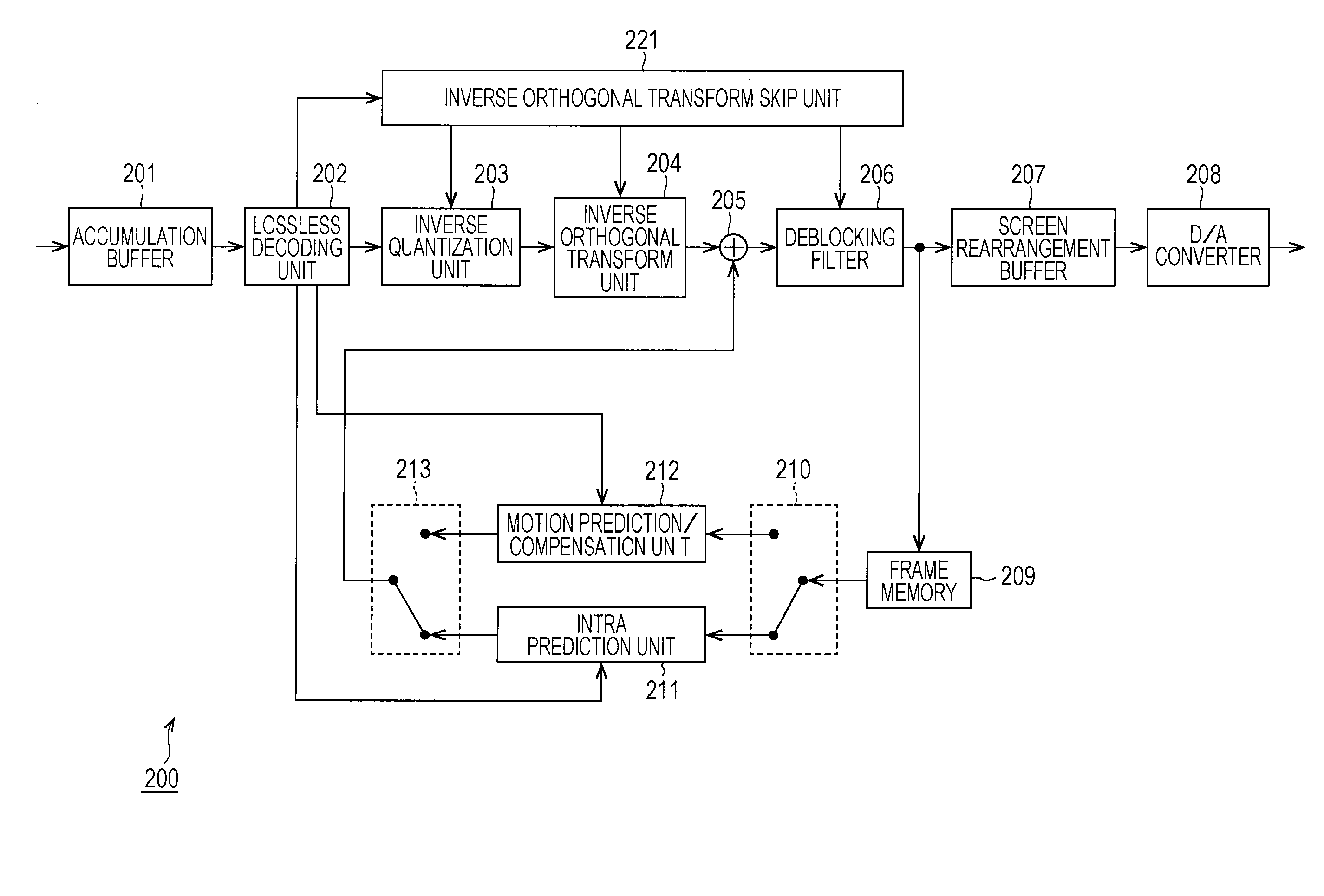 Image processing apparatus and method