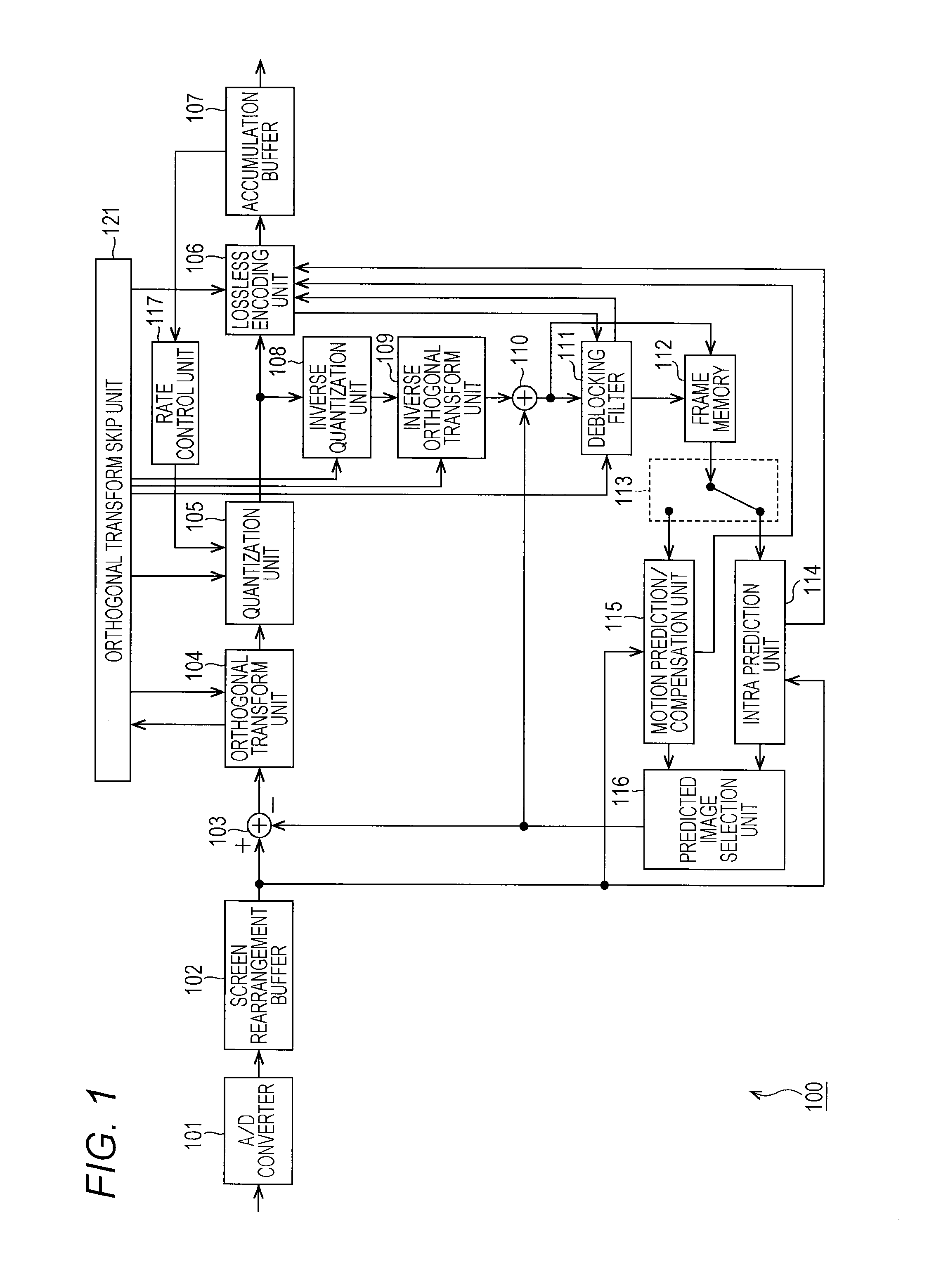 Image processing apparatus and method