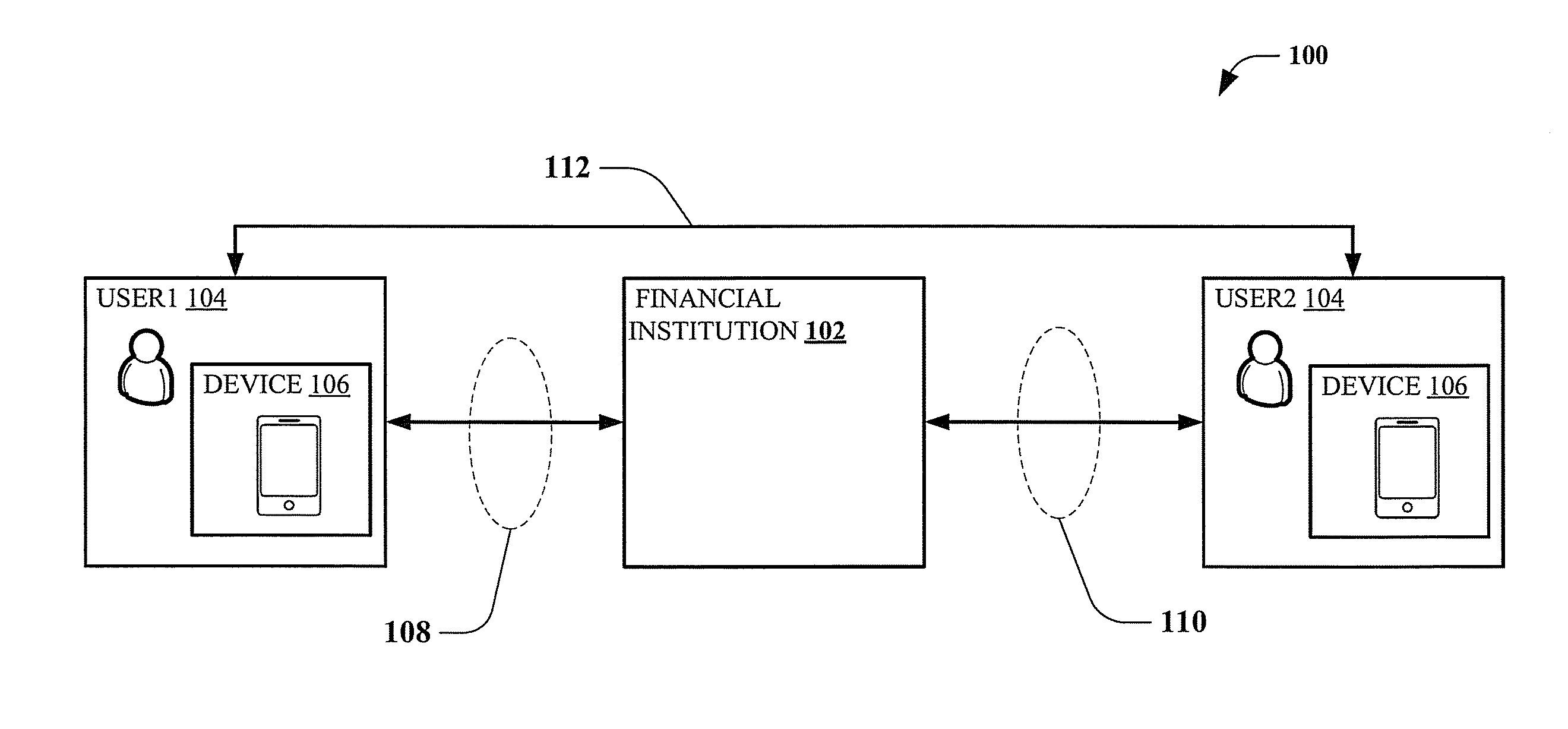 Electronic payment systems and supporting methods and devices