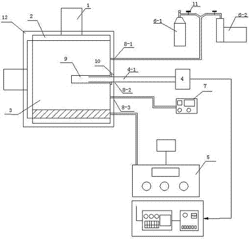 Experimental simulation device and simulation method for temperature-pressure pulse composite cracked coal