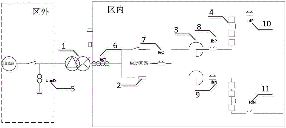 Method for tripping during re-unlocking frequency overlimit after temporary locking of flexible DC control system