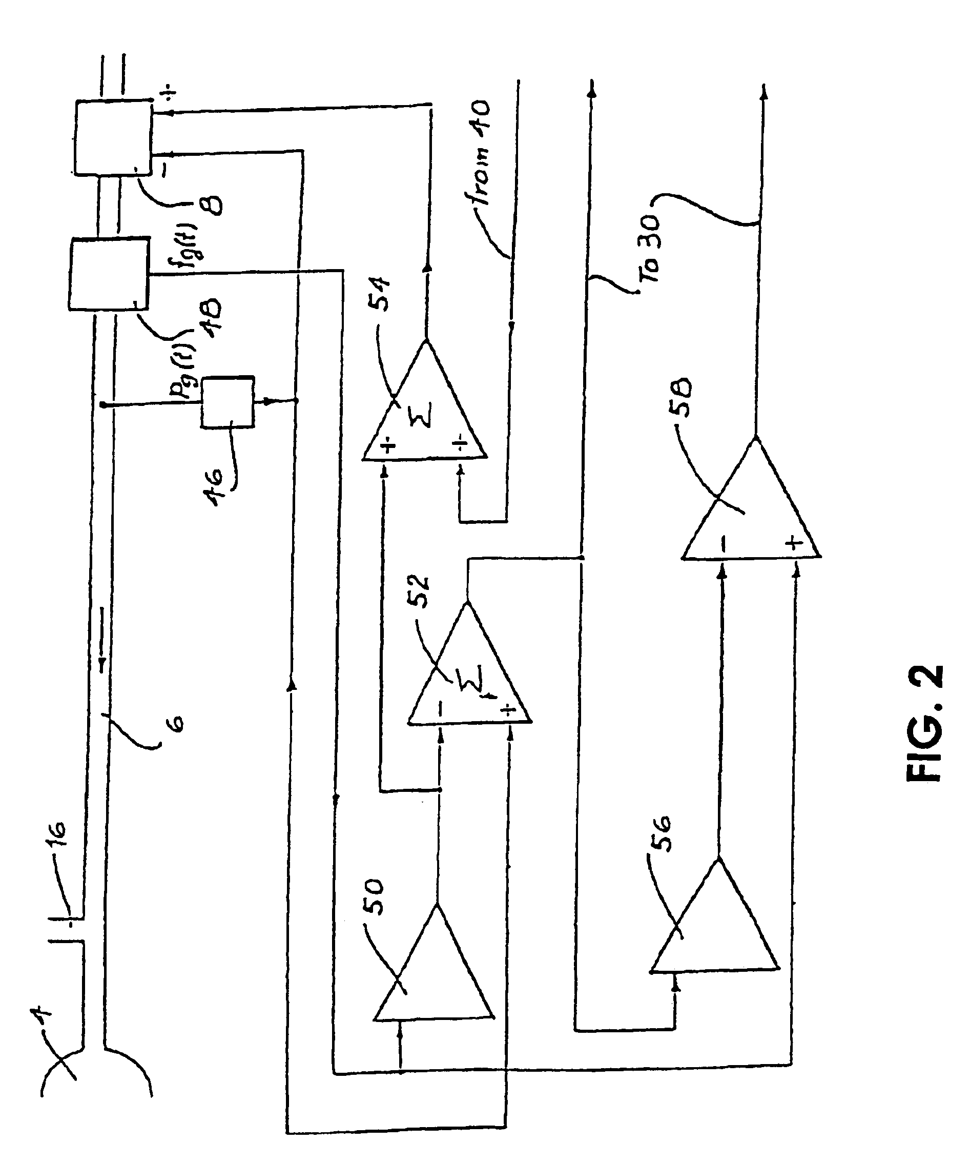 Automatic continuous positive airway pressure treatment system with fast respiratory response