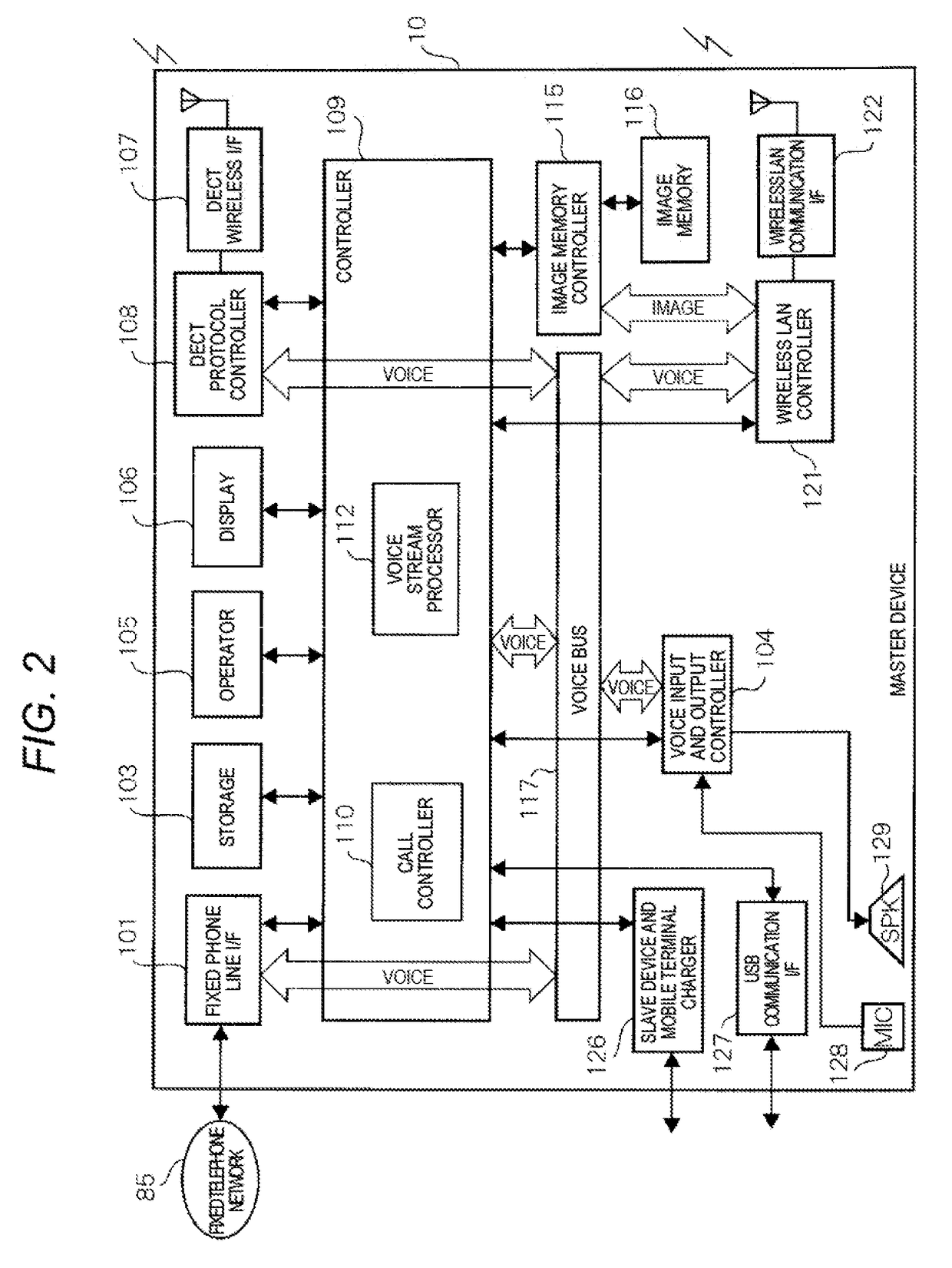 Motion sensor light, surveillance system and surveillance method