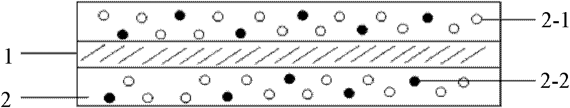 Method for manufacturing unsaturated polyester resin reinforced glass bead plate