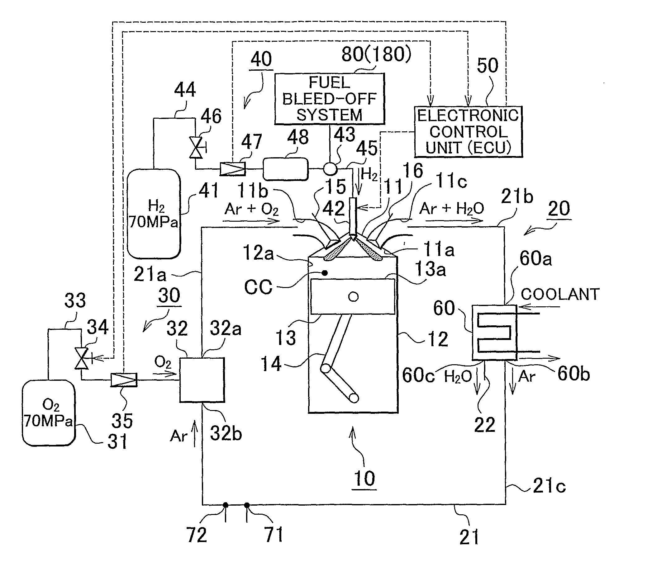 Gas circulation engine