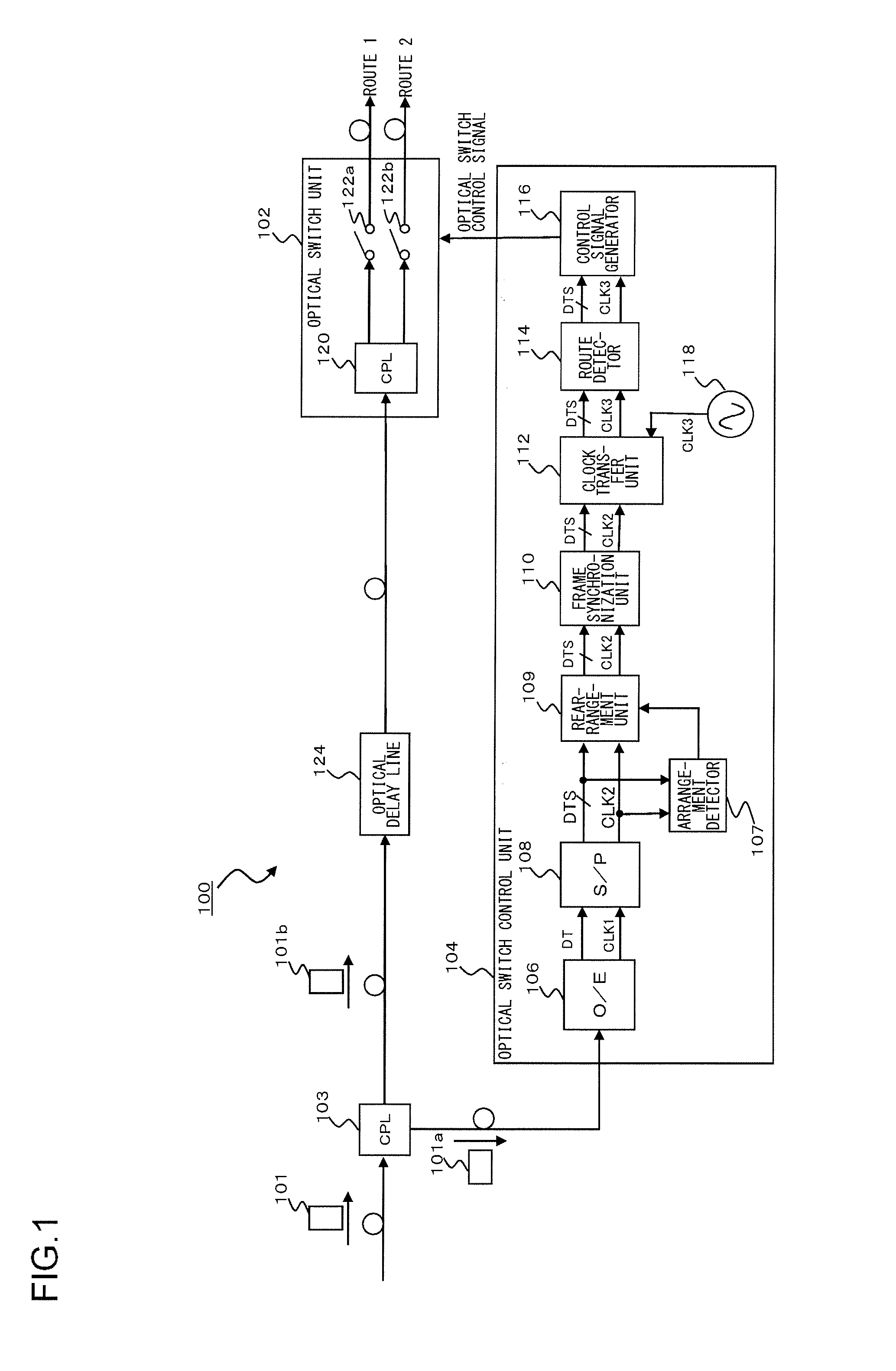 Optical packet switching apparatus