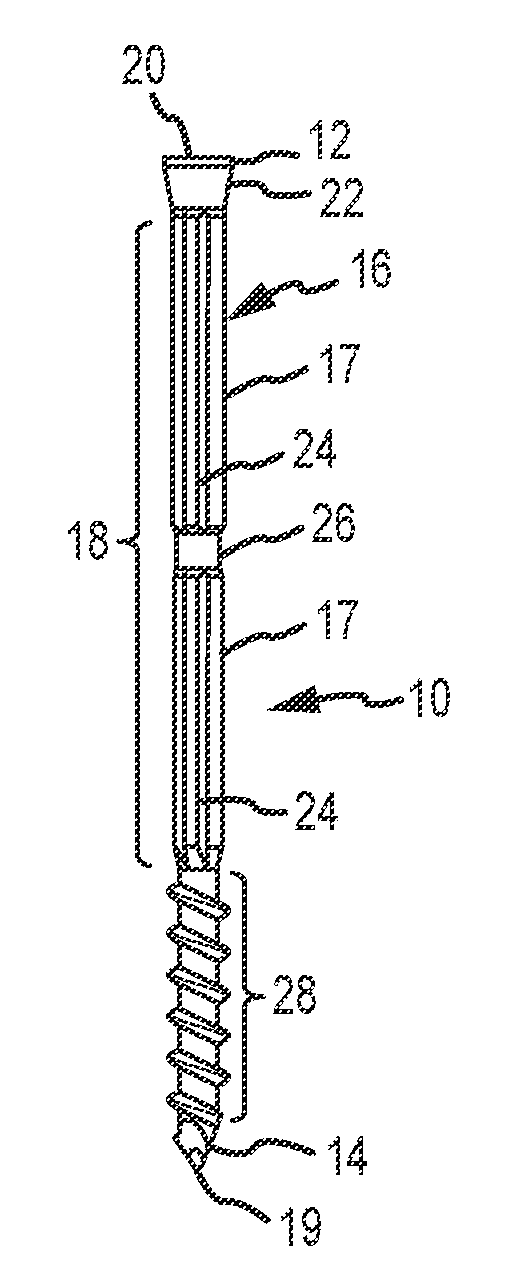 Metacarpal bone stabilization device