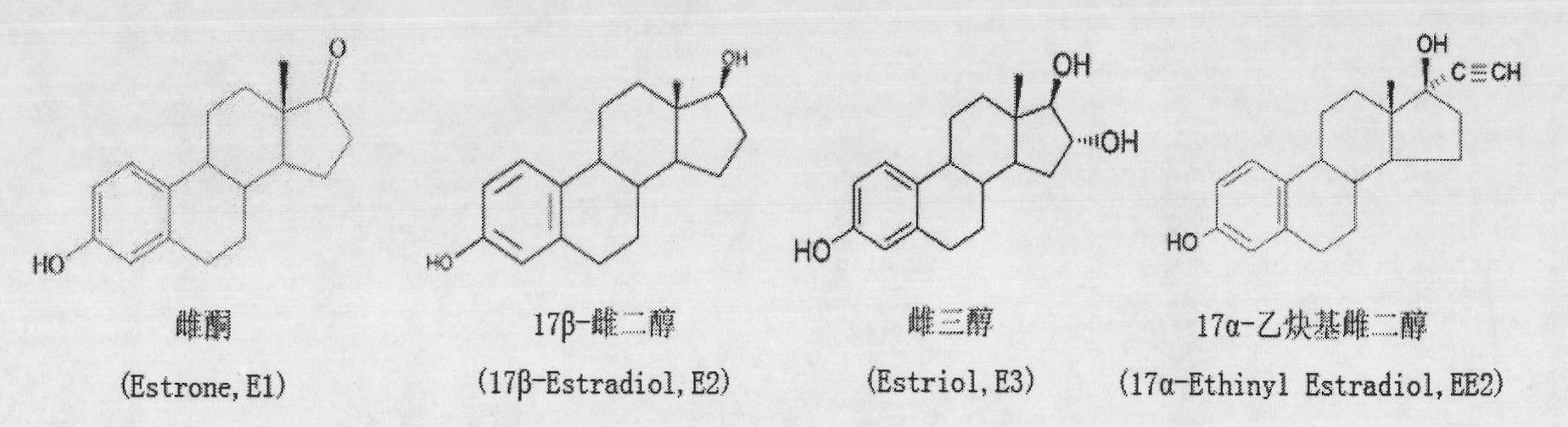 Oat acidovorax avenae strain capable of biodegrading natural estrogen and application thereof