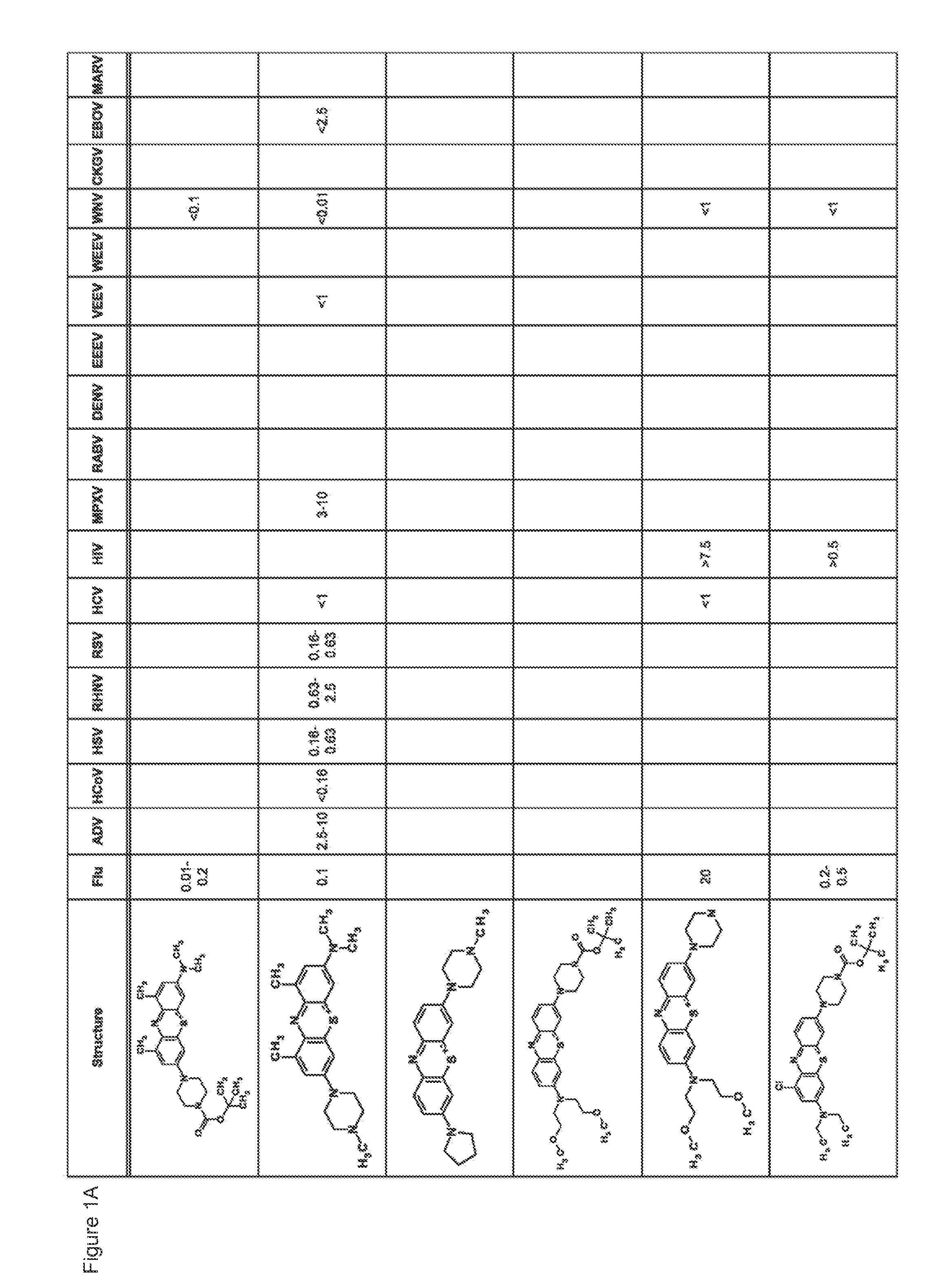 Antiviral compounds