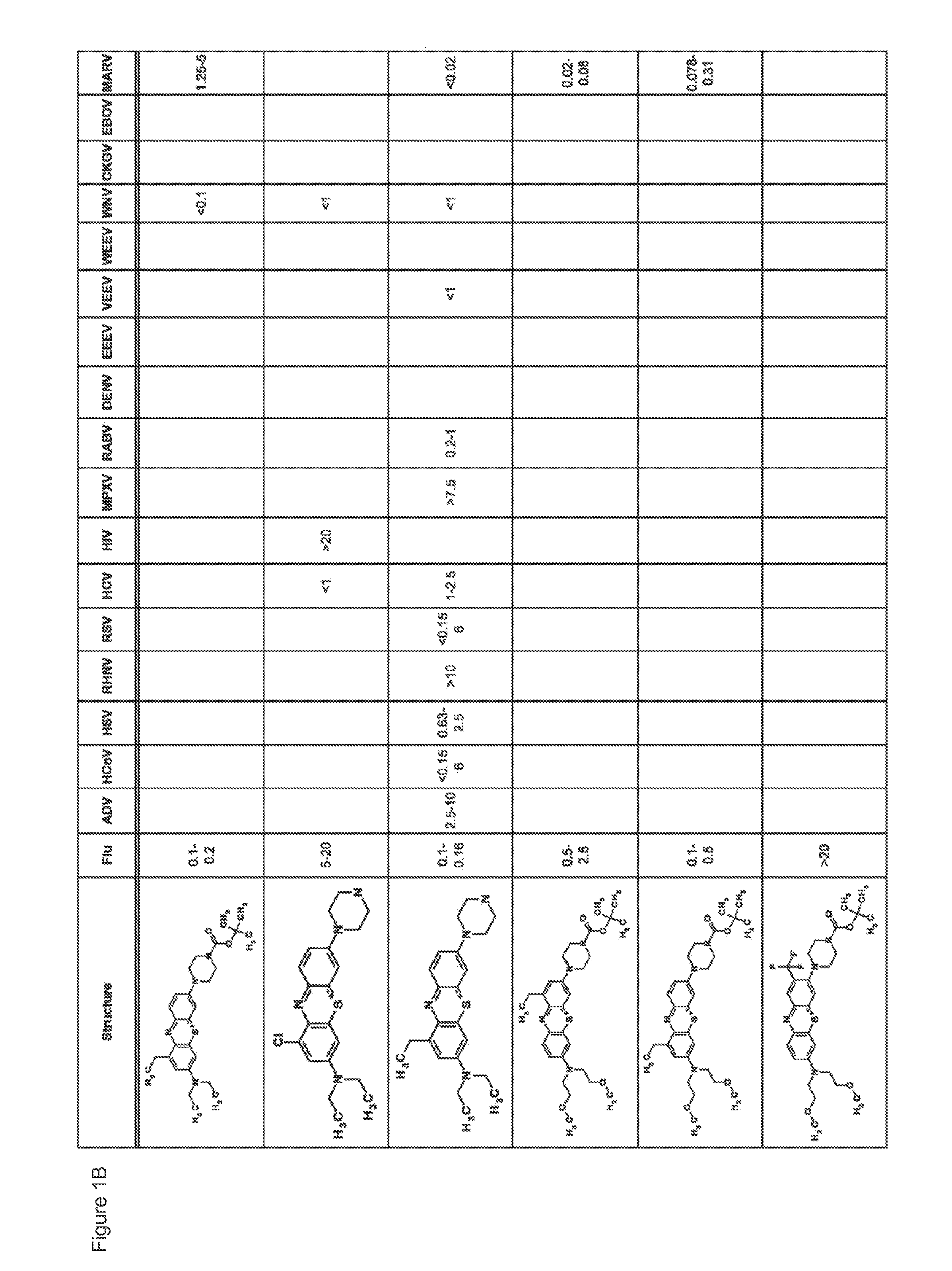 Antiviral compounds