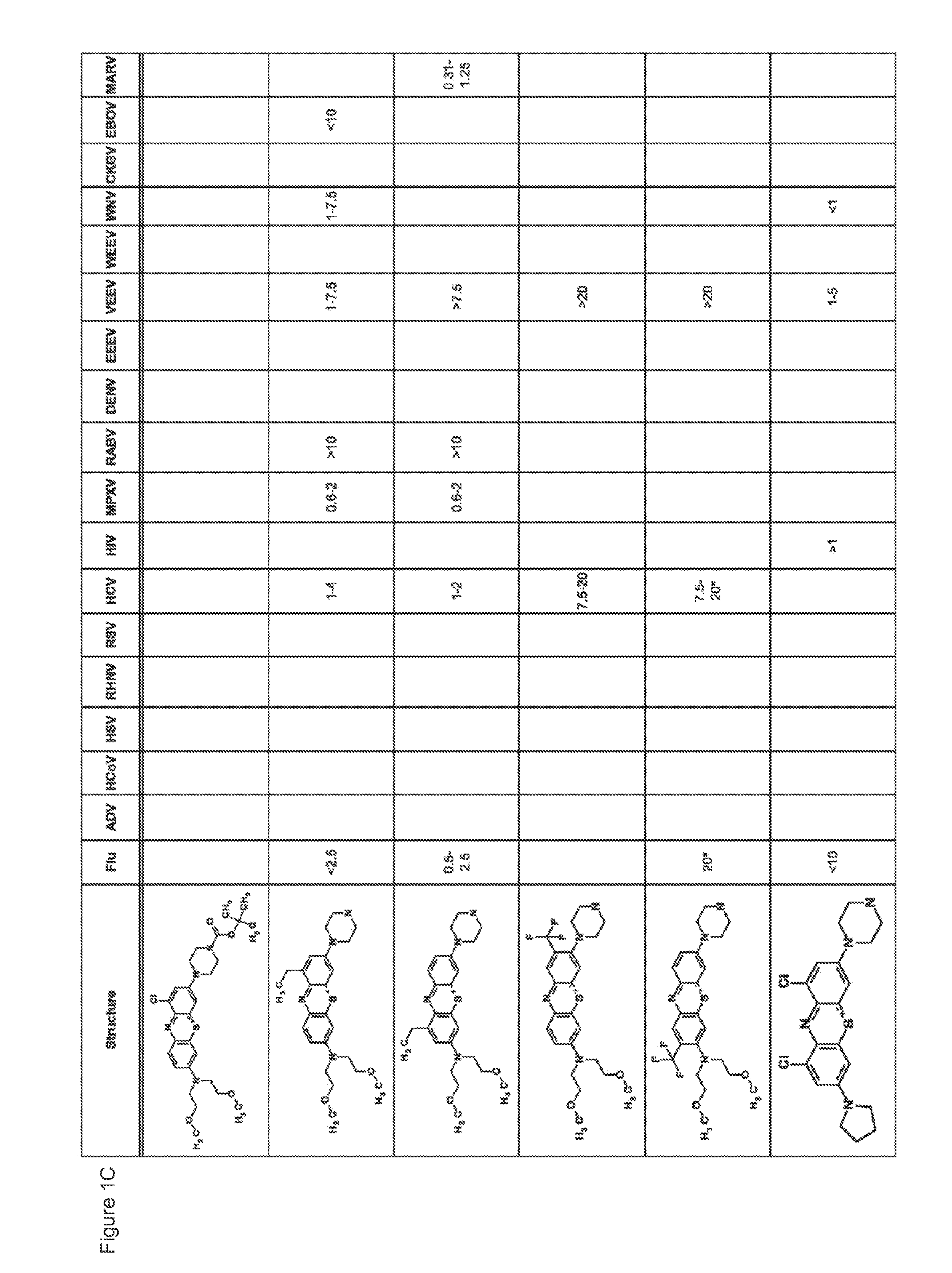 Antiviral compounds