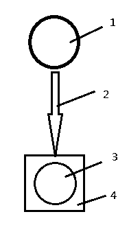 Temperature-resistant wear-resistant coating and preparation method thereof