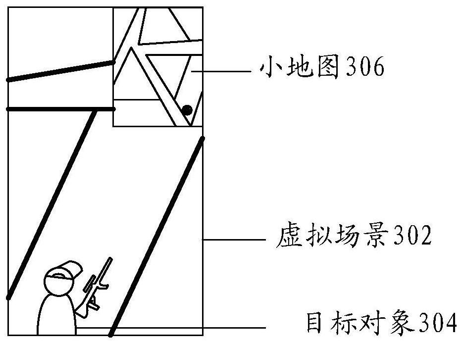 Navigation route acquisition method, storage medium and electronic equipment