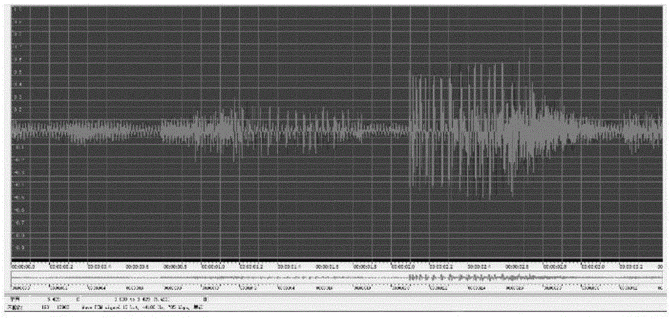 Digital Audio Camouflage and Reconstruction Method Based on Segmentation Sequence