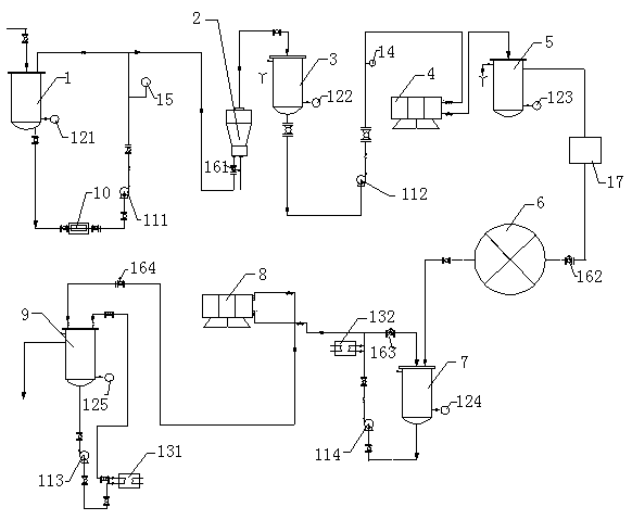 Sand removing process and system of waste glue