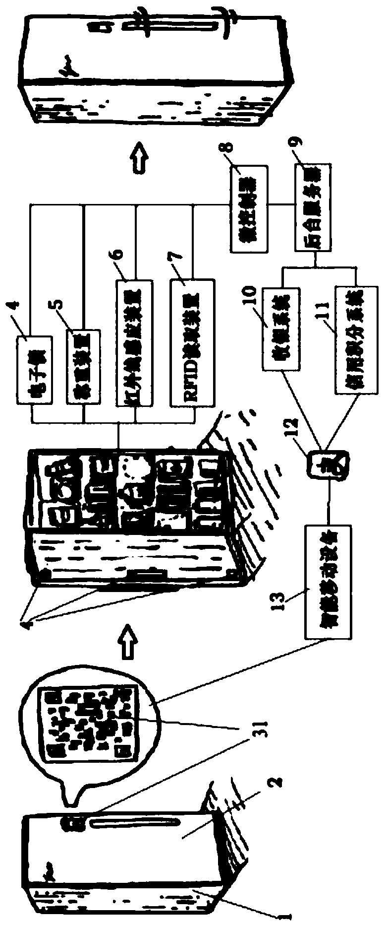 Cargo shelf based on internet of things and method thereof