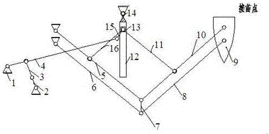 Plug seedling plantation driving mechanism