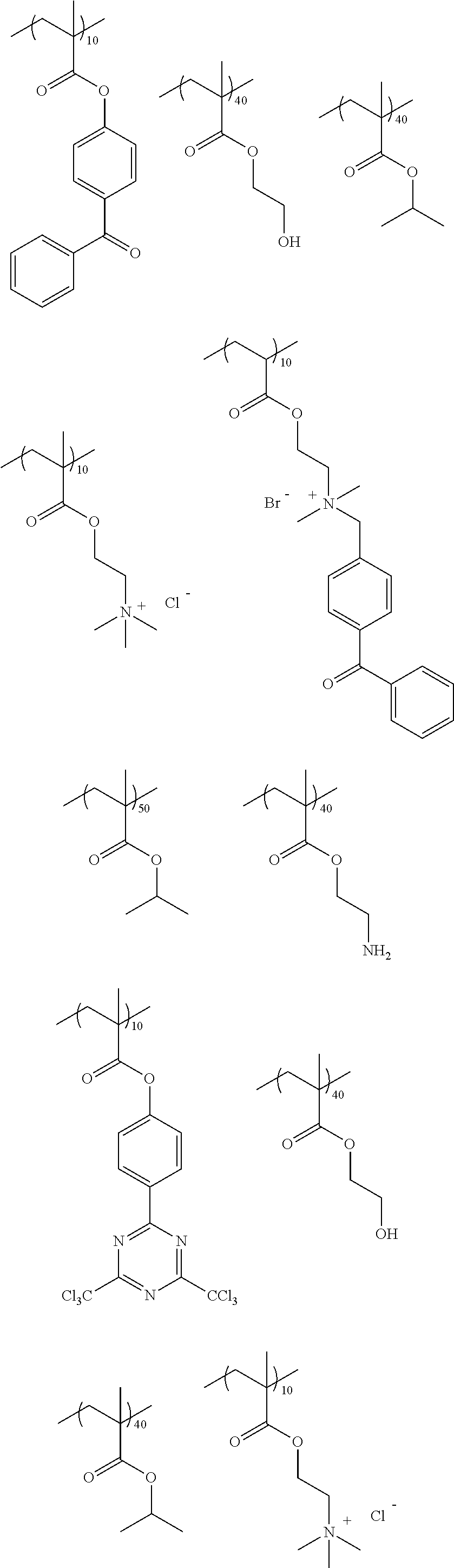 Methods for preparing metal film-carrying substrates, metal film-carrying substrates, methods for preparing metal pattern materials, and metal pattern materials