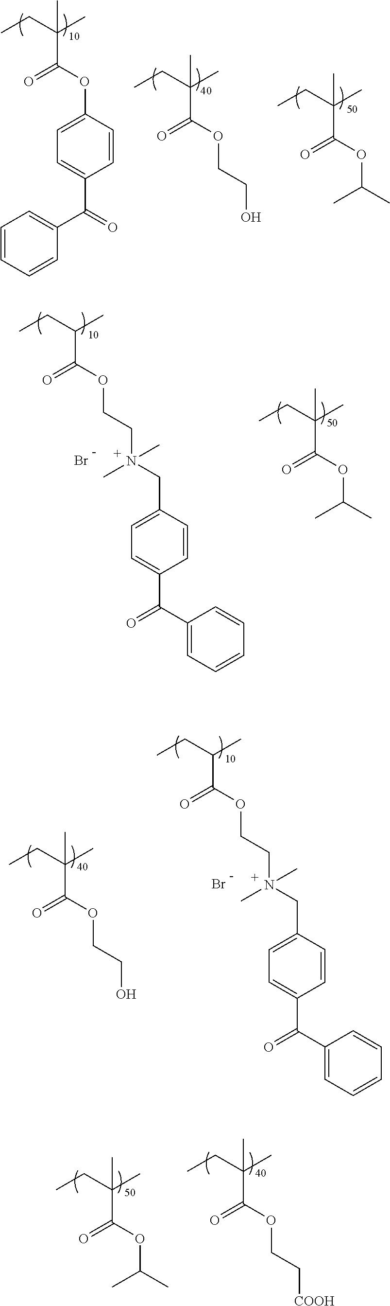 Methods for preparing metal film-carrying substrates, metal film-carrying substrates, methods for preparing metal pattern materials, and metal pattern materials