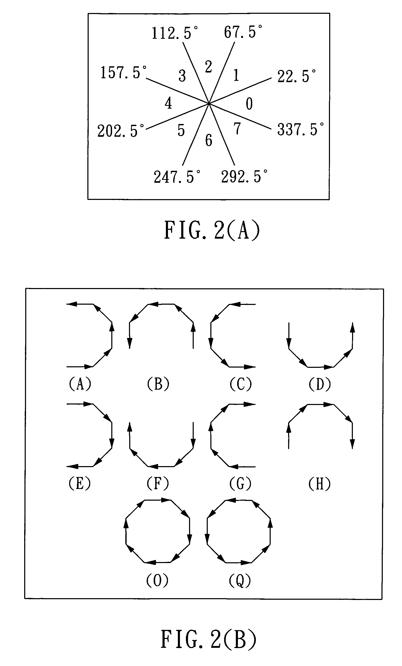 Video-based handwritten character input apparatus and method thereof