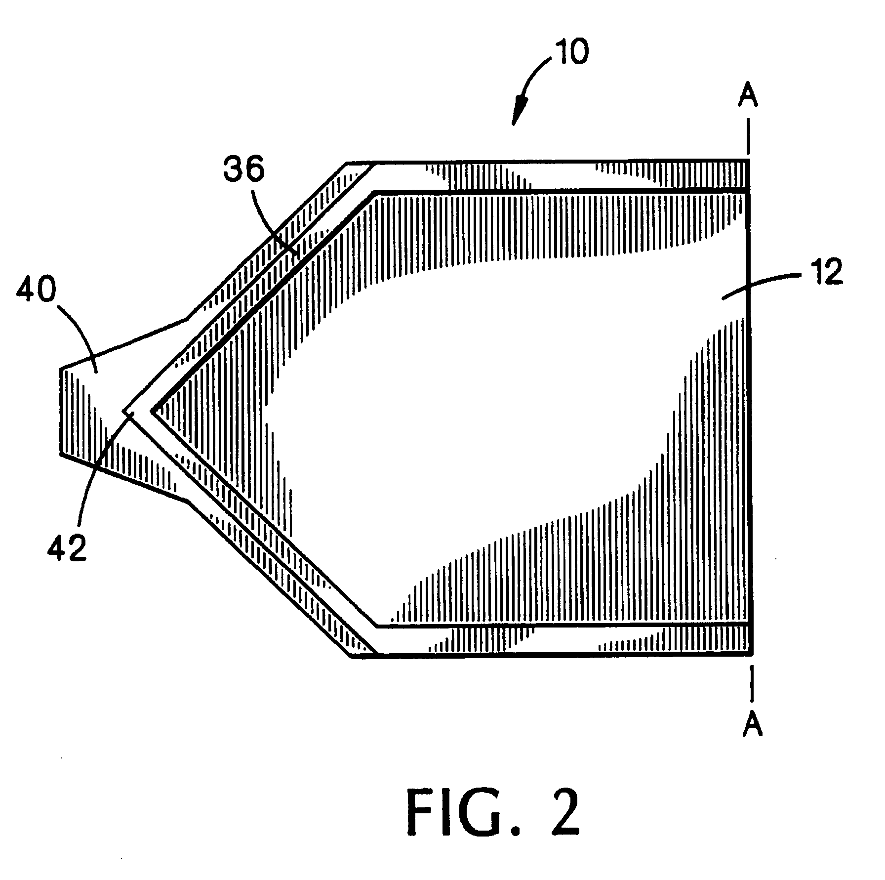 Electrode package