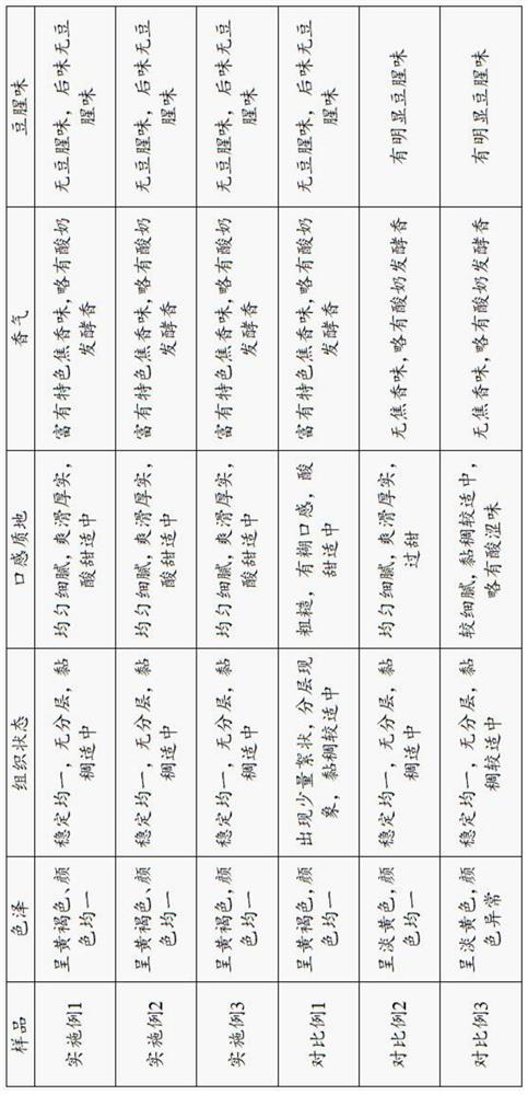 Bean dreg brown fermented milk beverage and preparation method thereof