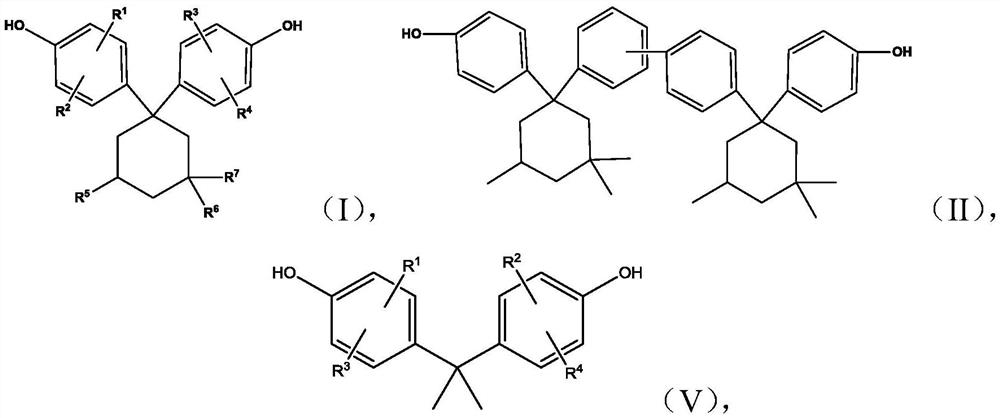 Preparation method of copolycarbonate with improved thermal degradation resistance, copolycarbonate and application thereof