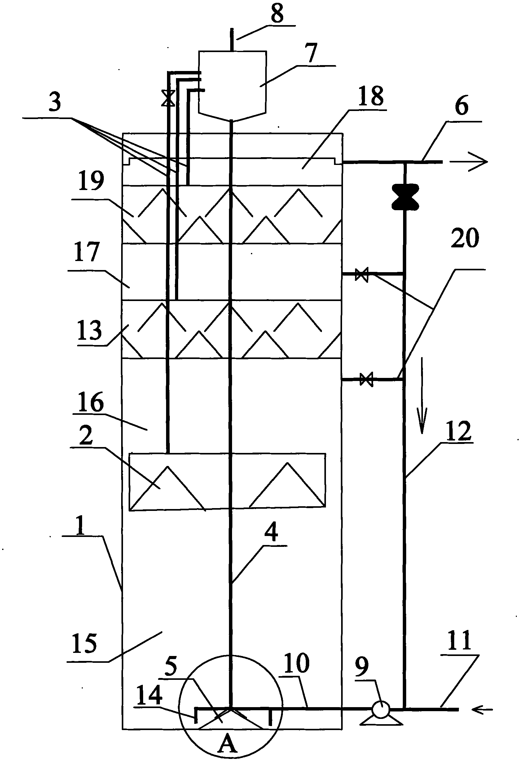 Multistage recirculation reactor for anaerobic sludge